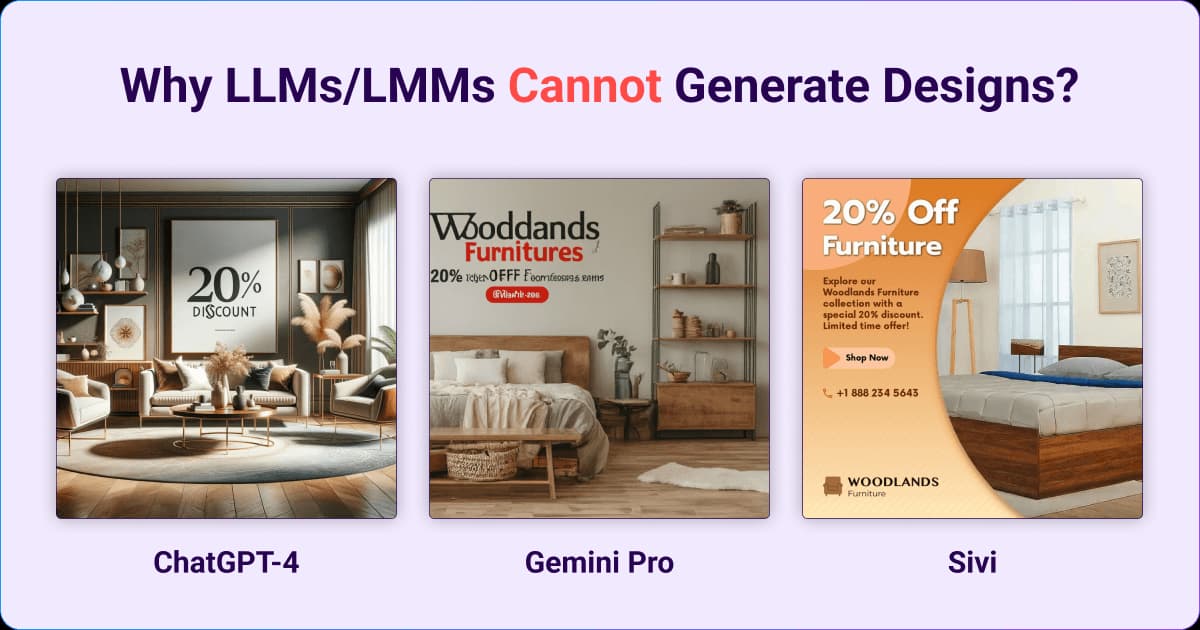 Why GPT4 or Gemini Cannot Generate Designs?