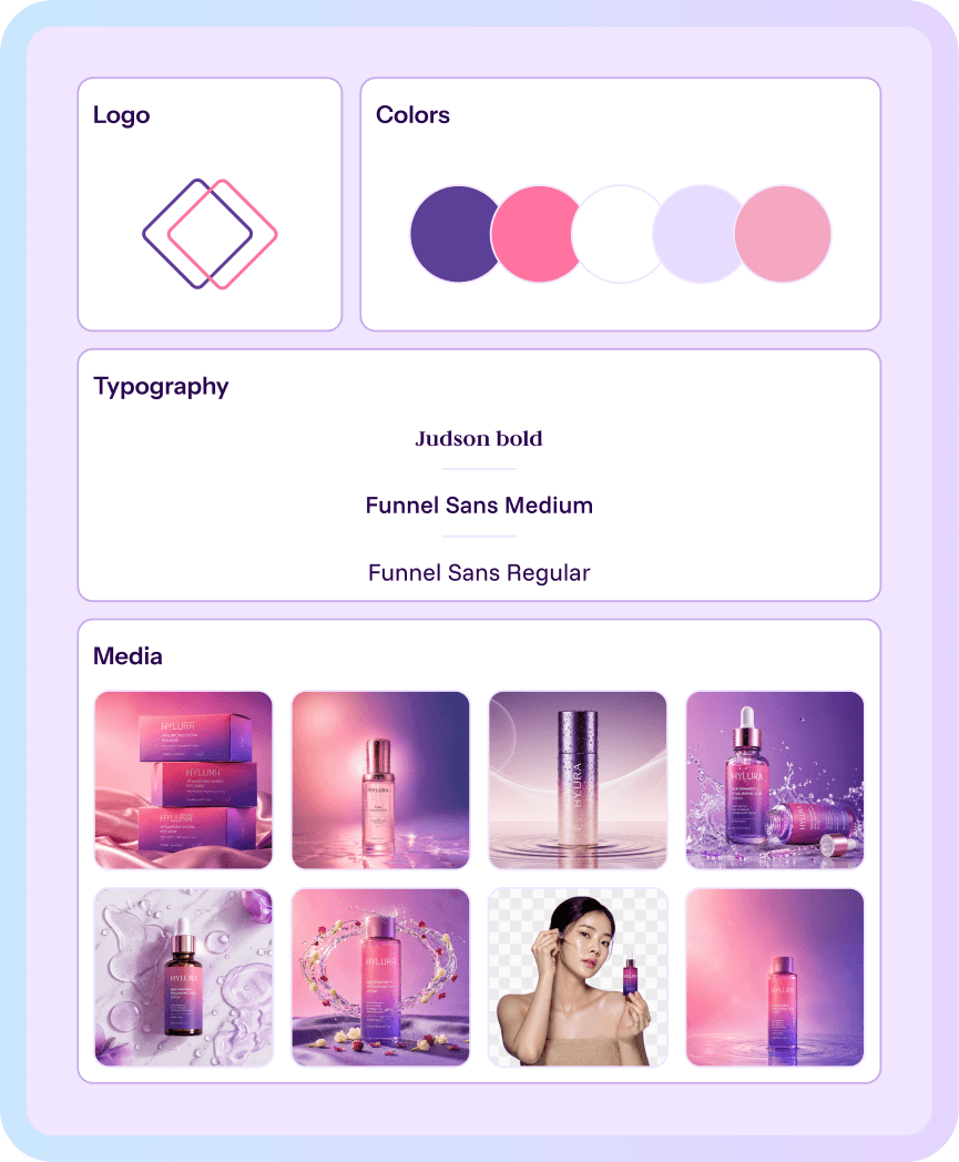 Brand system