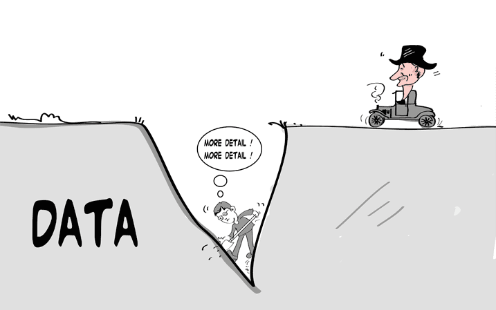 eCommerce Analytics: Why you need it?