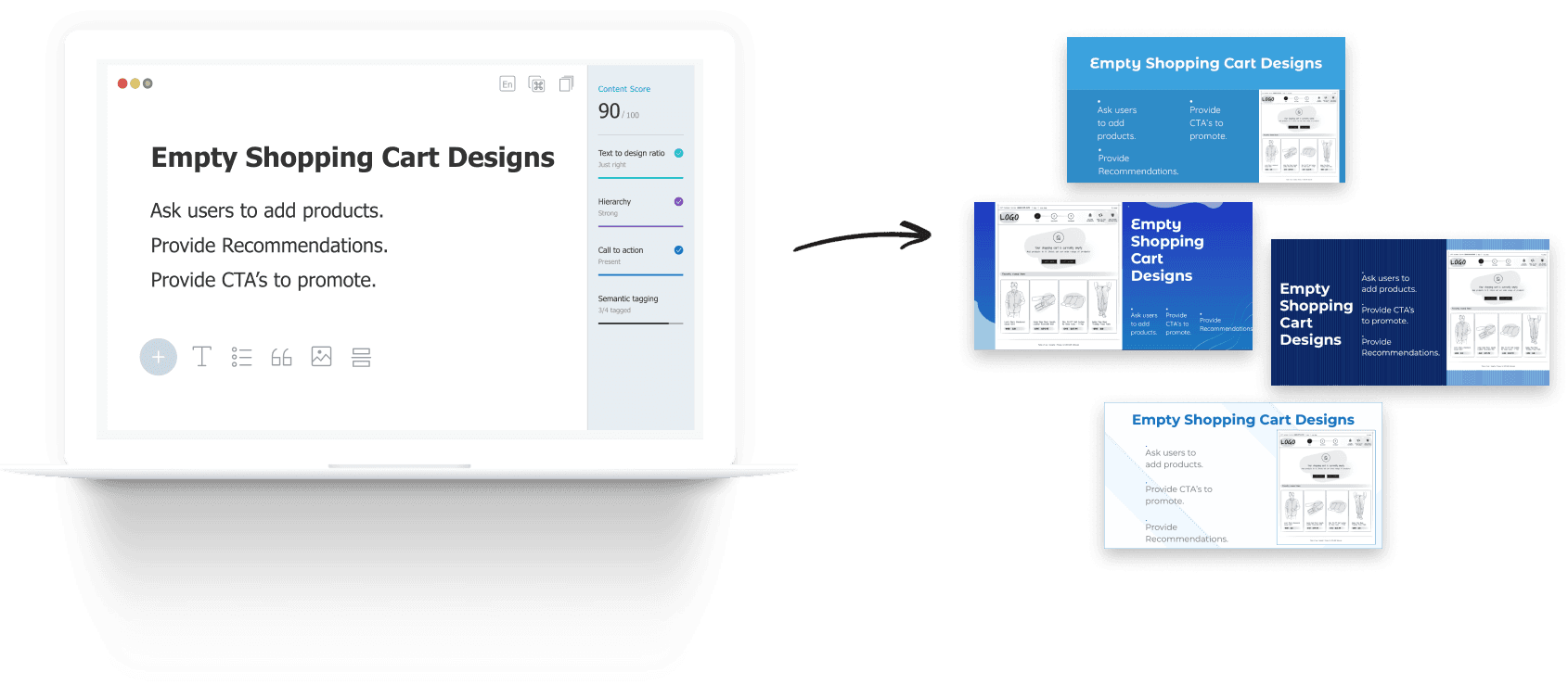 Blog to visuals