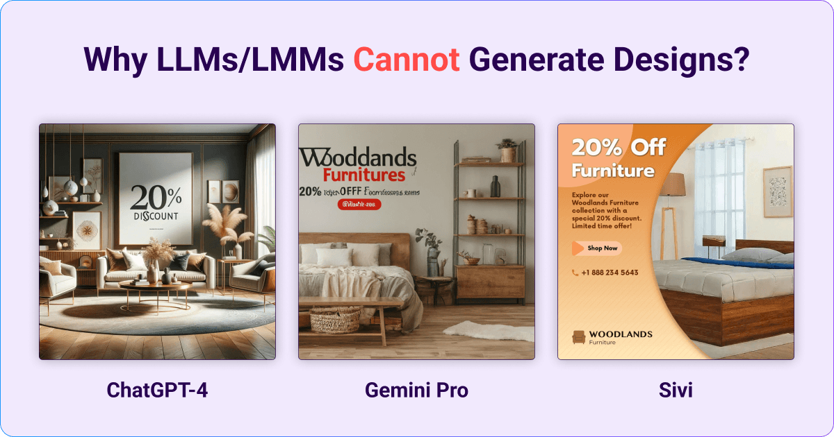 Why GPT4 or Gemini Cannot Generate Designs?