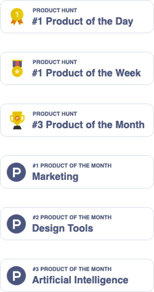 Sivi: Product Hunt Awards